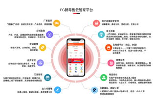 智曉未來 讓中小商店告別盤貨難題，數(shù)字化管理觸手可及